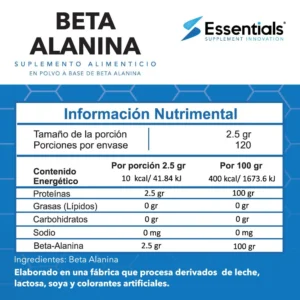 BETA ALANINA