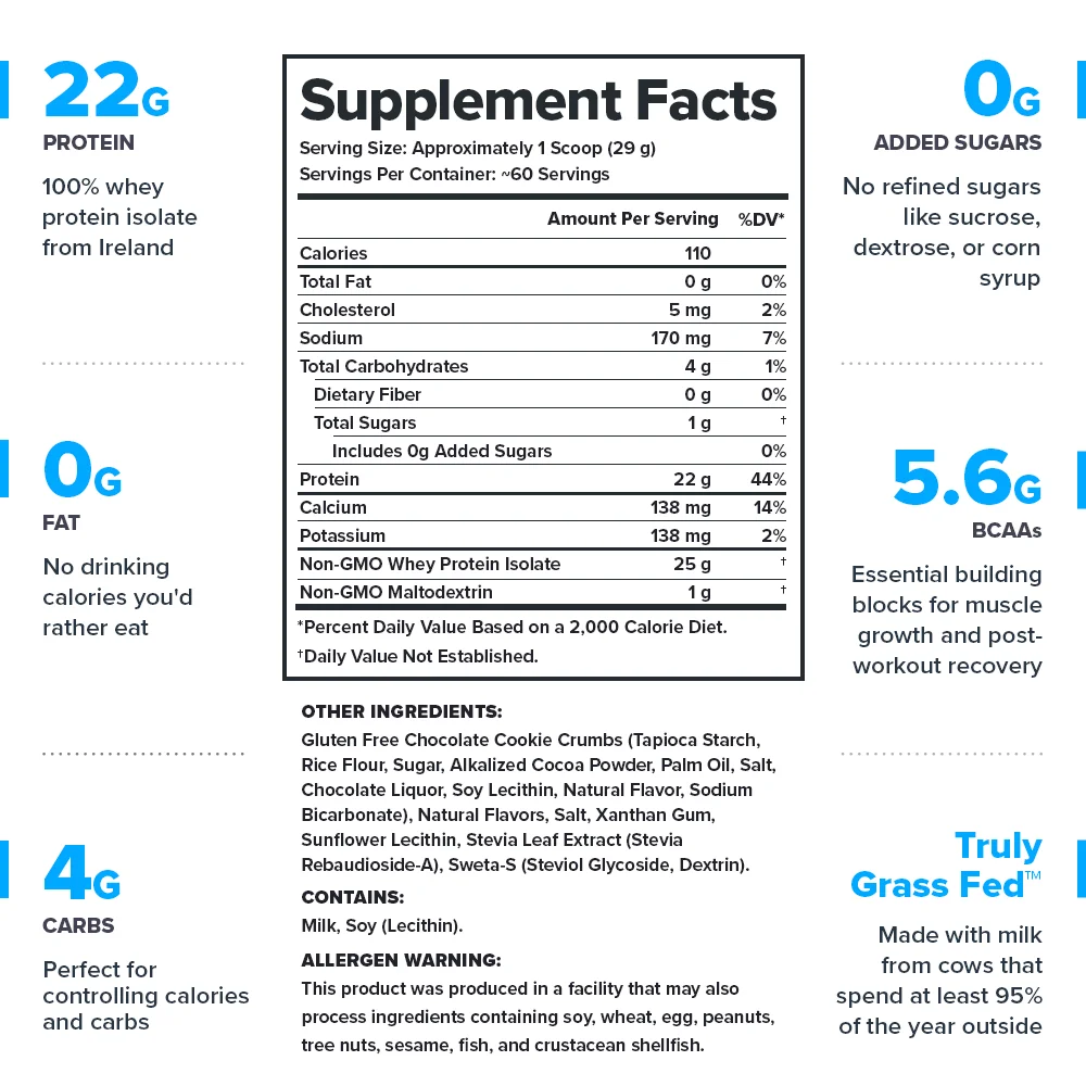 WHEY+ 4LBS - Imagen 4